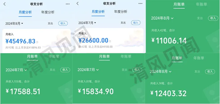 都在挣钱！这个社群太香了，迷茫又焦虑的别慌！