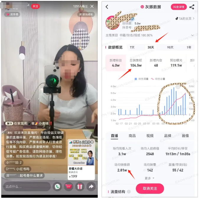 做知识变现，月收入百万