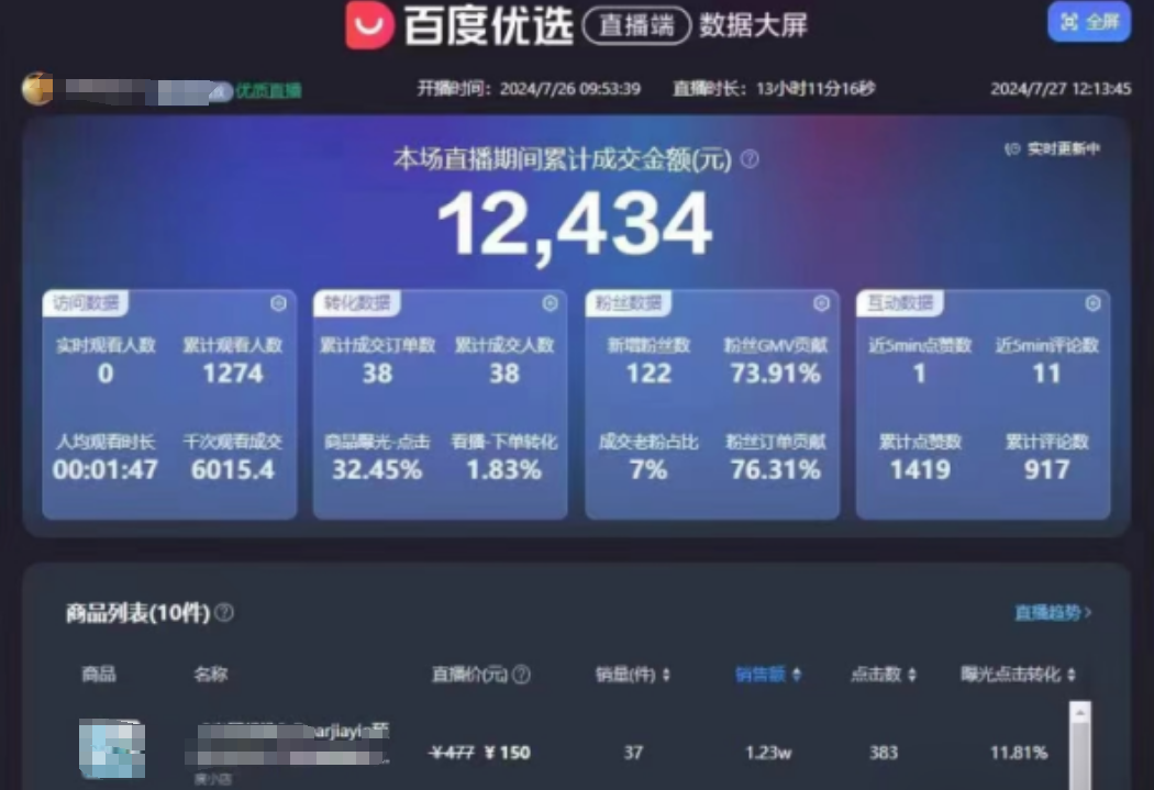 百度AI无人直播，单账号，1天10万成交