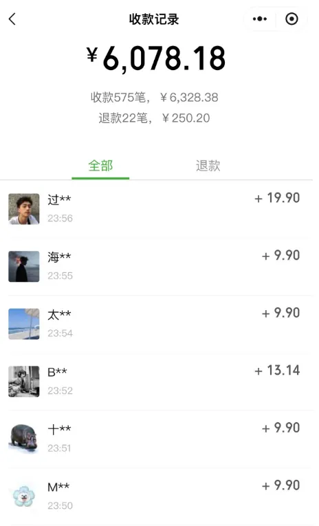 利用人性赚钱，1天挣了6078